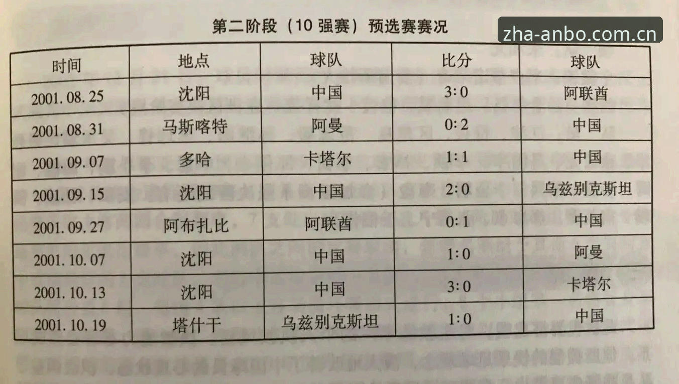 世界杯赛场上的那记中柱，为什么比进球更让我惦记？